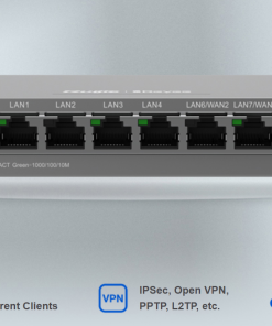 Bộ phát Wifi Ruijie RG-EG209GS