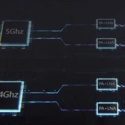 RG-M18