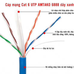 Cấu tạo phần lõi của Cáp mạng Cáp mạng Cat6 UTP AMTAKO 6888