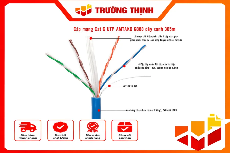 Cấu tạo phần lõi của Cáp mạng Cáp mạng Cat6 UTP AMTAKO 6888