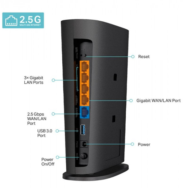 Bộ phát wifi 6 TP-Link Archer AX80