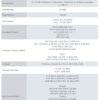 RG-EG105GW-X AX3000 Wireless Router