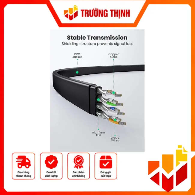 Cáp mạng đúc sẵn dẹt Cat8 dài 1m Ugreen 10980 được tích hợp 4 cặp xoắn đôi (U/FTP)