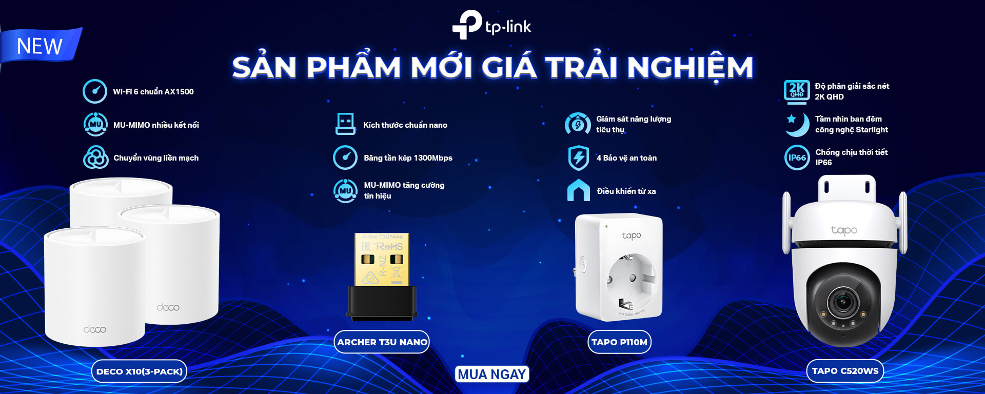 Trường Thịnh Telecom