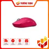 proxP