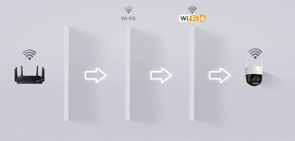 Kết Nối Nhanh Hơn Với Wi-Fi 6