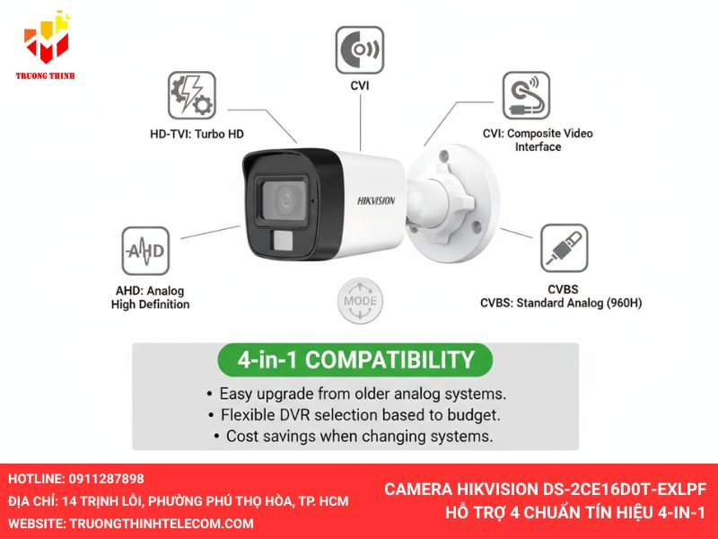Camera Hikvision DS-2CE16D0T-EXLPF Hỗ trợ 4 chuẩn tín hiệu 4-in-1