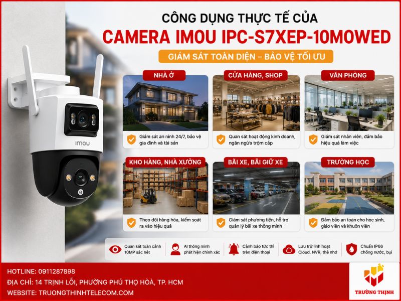 Công dụng thực tế của Camera Imou IPC-S7XEP-10M0WED