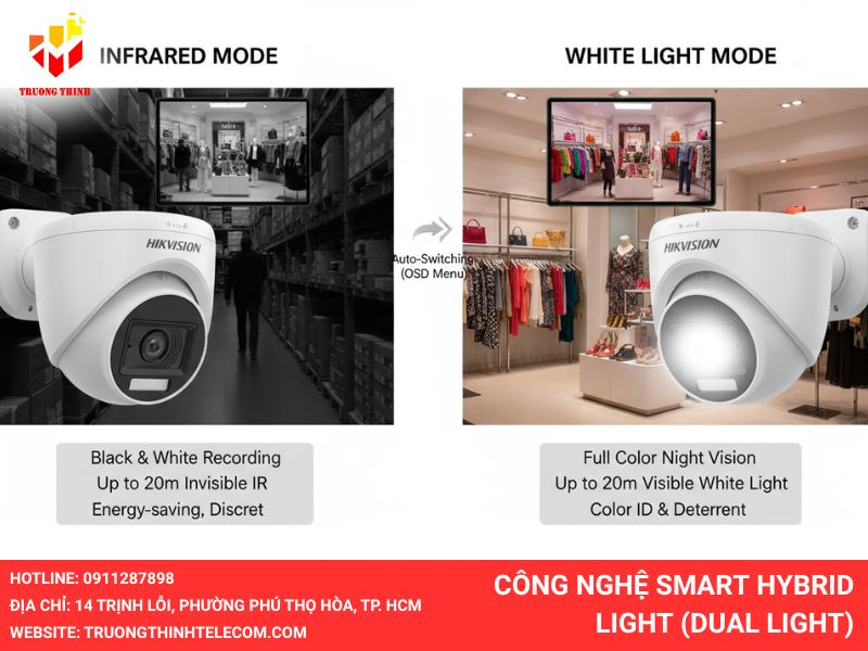 Công nghệ Smart Hybrid Light (Dual Light)