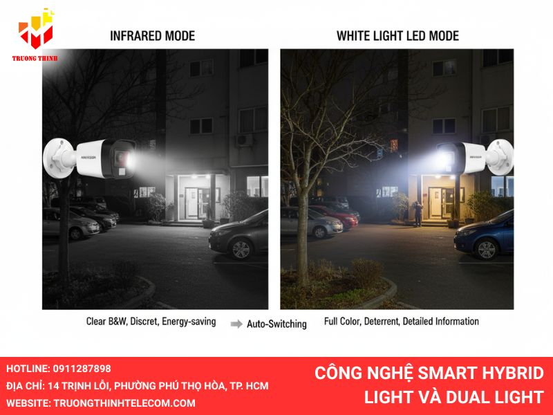 Công nghệ Smart Hybrid Light và Dual Light