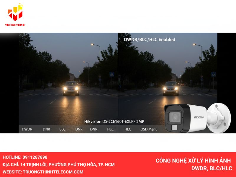 Công nghệ xử lý hình ảnh DWDR, BLC/HLC