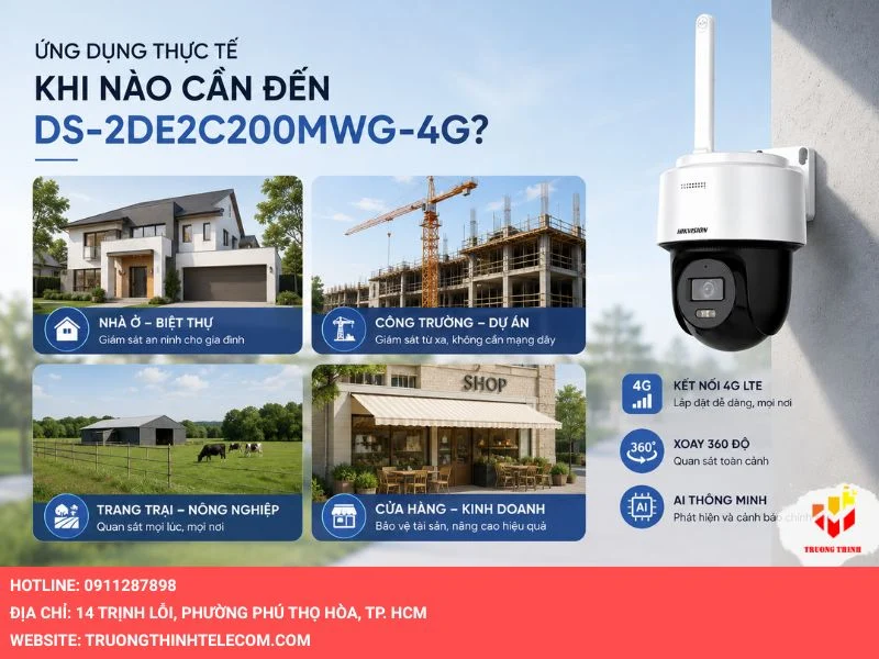 Ứng dụng thực tế khi nào cần đến DS-2DE2C200MWG-4G?
