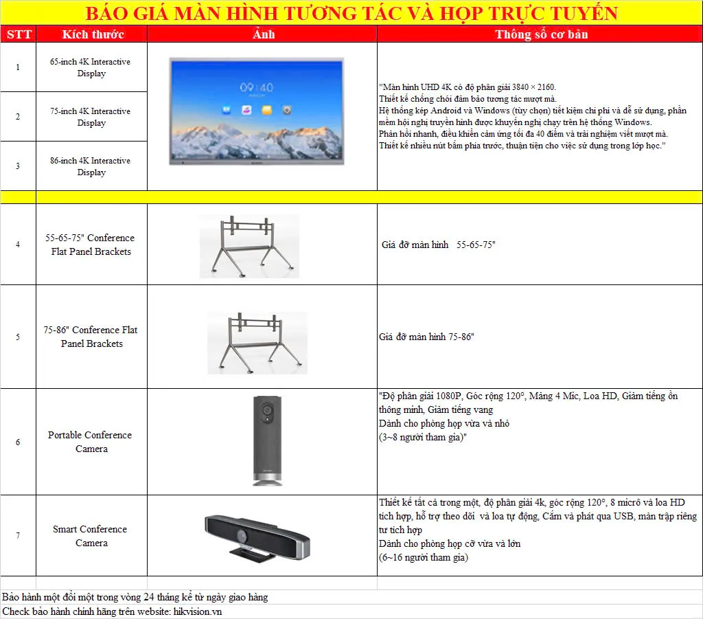 THI CÔNG LẮP ĐẶT MÀN HÌNH TƯƠNG TÁC HIKVISION Báo giá hợp lý