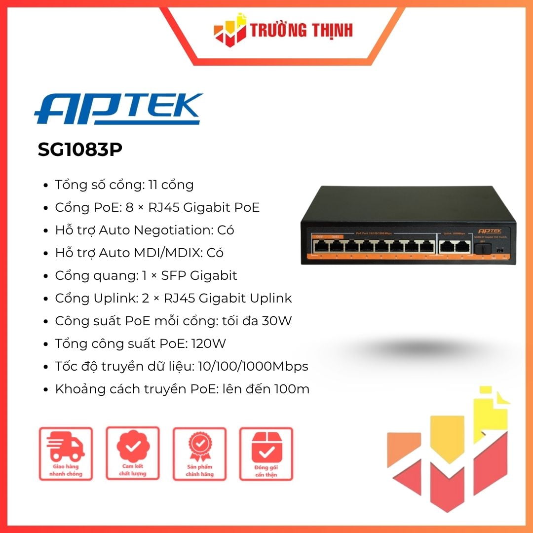 SG1083P