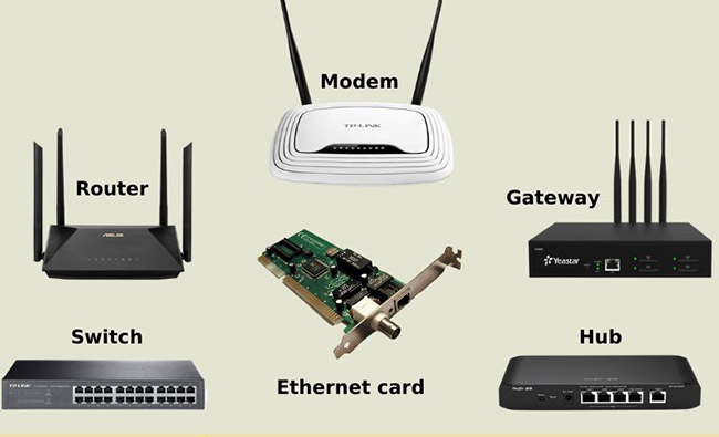 Thiết bị mạng là gì