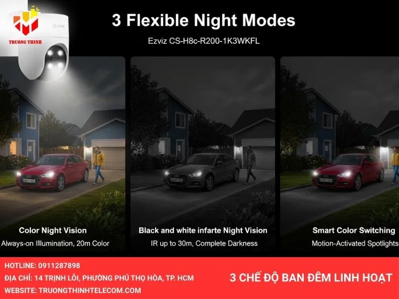 3 chế độ linh hoạt