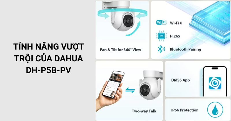 Các tính năng vượt trội của Dahua DH-P5B-PV