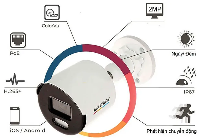 Camera Hikvision DS-2CD1027G0-L Hikvision-DS-2CD1027G0-LUF