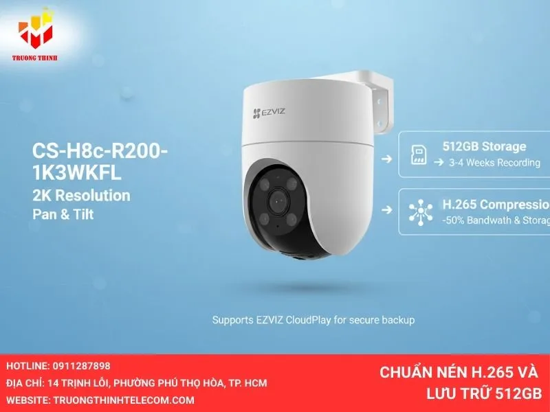 Chuẩn nén H.265 và lưu trữ 512GB
