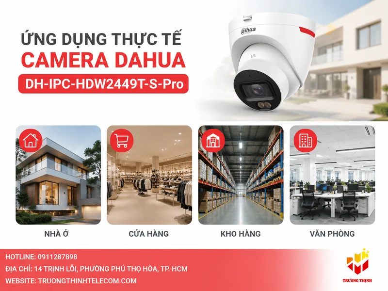 Ứng dụng thực tế của Camera Dahua DH-IPC-HDW2449T-S-Pro