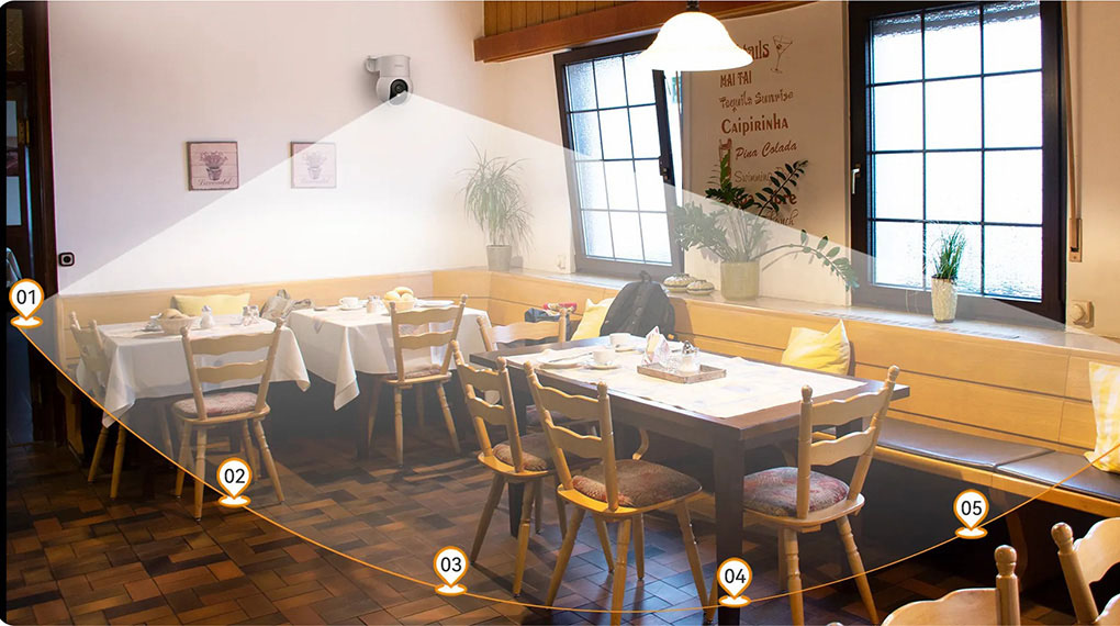 Tính năng giám sát thông minh