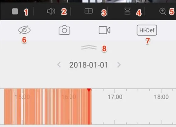 Cách sử dụng camera ezviz với các tính năng khác