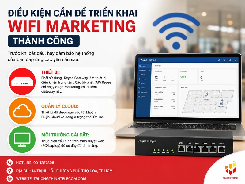 Điều kiện cần để triển khai Wifi Marketing thành công