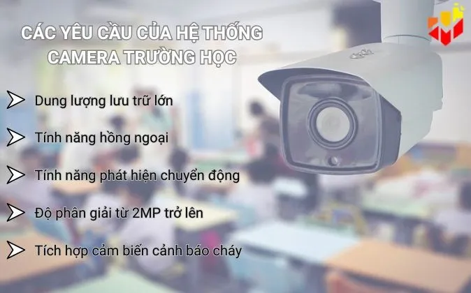 Yêu cầu của hệ thống camera
