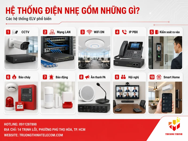 Hệ thống điện nhẹ gồm những gì?