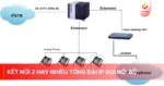 Kết nối 2 hay nhiều tổng đài IP gọi nội bộ