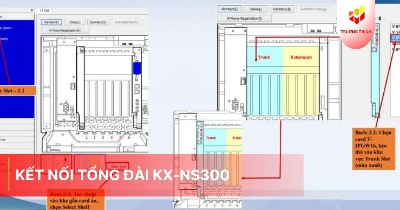 Kết nối tổng đài KX-NS300