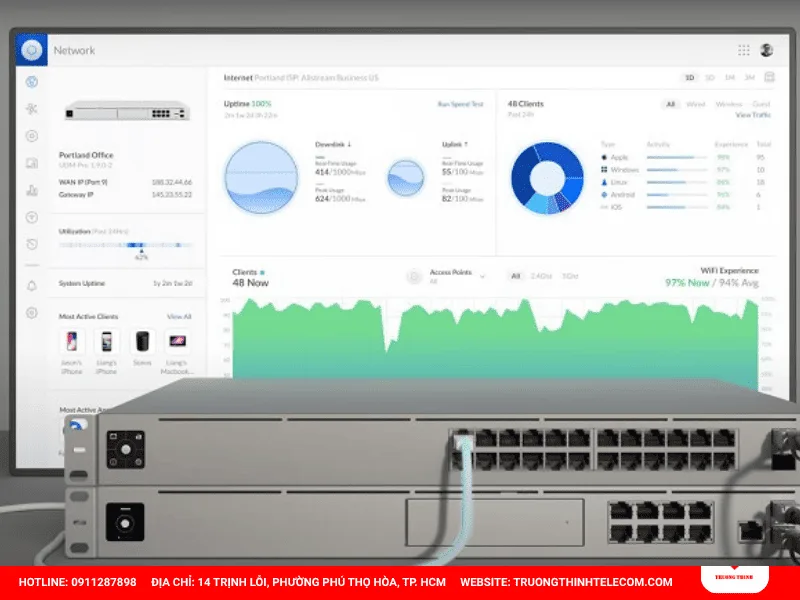 Những lưu ý bảo mật khi sử dụng WiFi UniFi