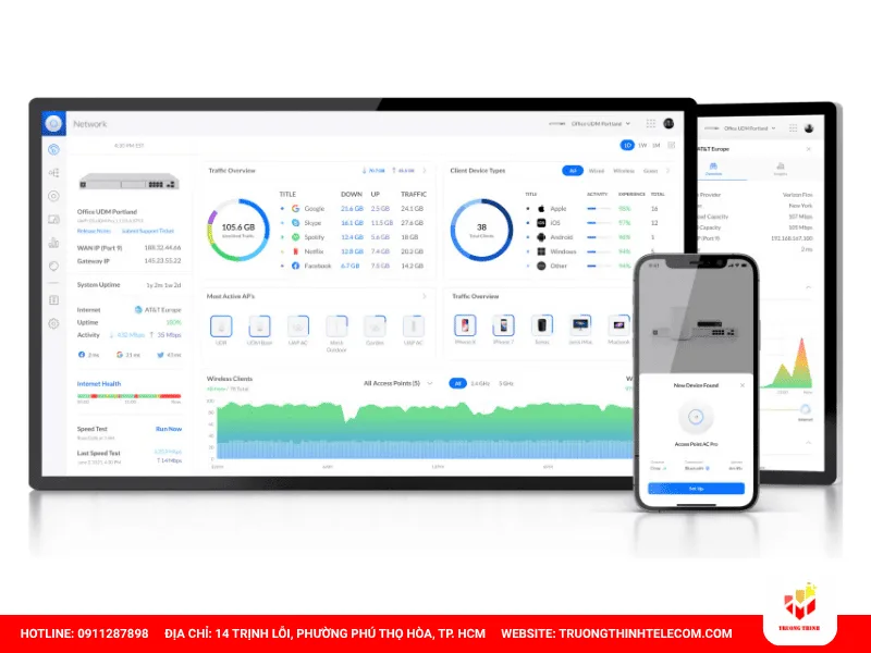 Những tính năng nổi bật của thiết bị UniFi