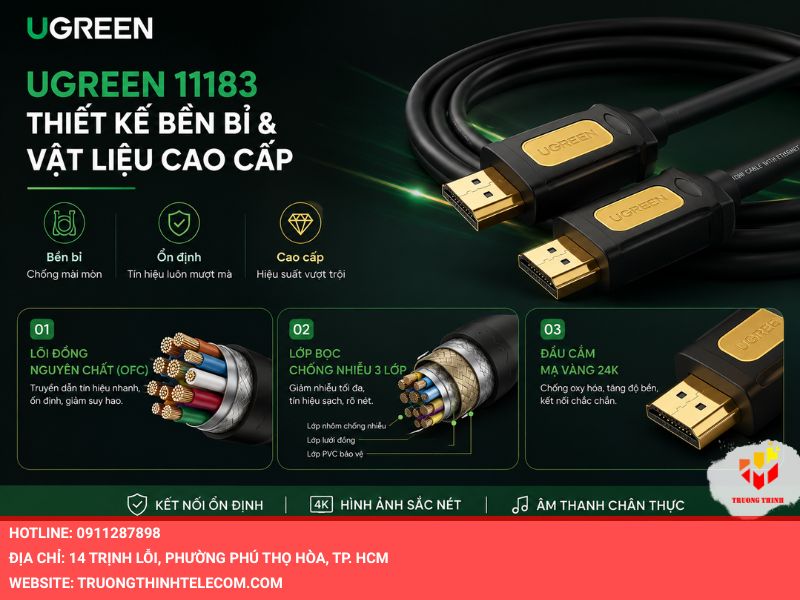 Thiết kế bền bỉ và vật liệu chế tạo cao cấp của Ugreen 11183