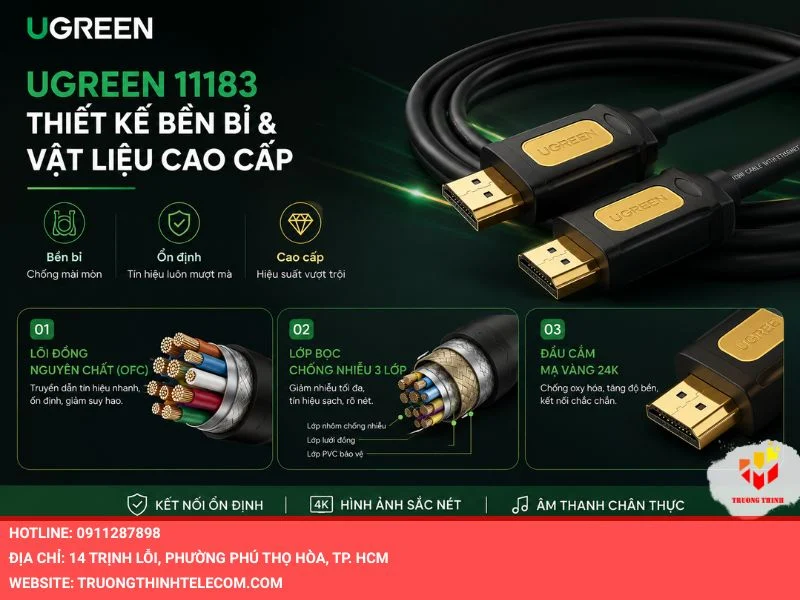 Thiết kế bền bỉ và vật liệu chế tạo cao cấp của Ugreen 11183