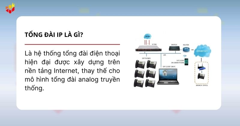 Tổng đài IP là hệ thống tổng đài điện thoại