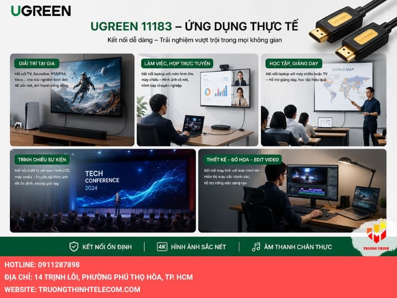 Ứng dụng thực tế của Ugreen 11183 trong đời sống và công việc