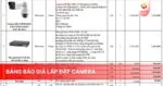 Bảng báo giá lắp đặt camera