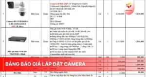 Bảng báo giá lắp đặt camera