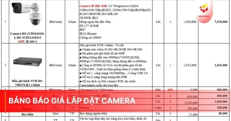 Bảng báo giá lắp đặt camera