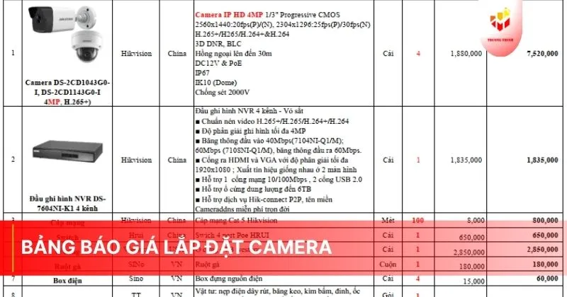 Bảng báo giá lắp đặt camera trọn gói tại nhà giá rẻ 2026