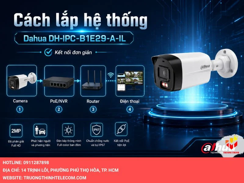 Cách lắp hệ thống với Dahua DH-IPC-B1E29-A-IL