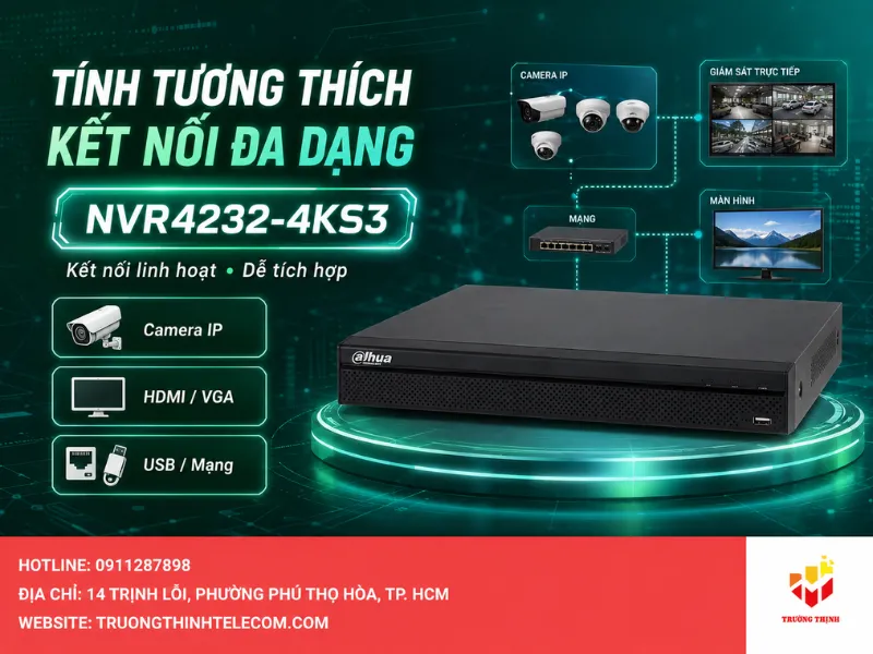 Tính tương thích và kết nối đa dạng trên DHI-NVR4232-4KS3
