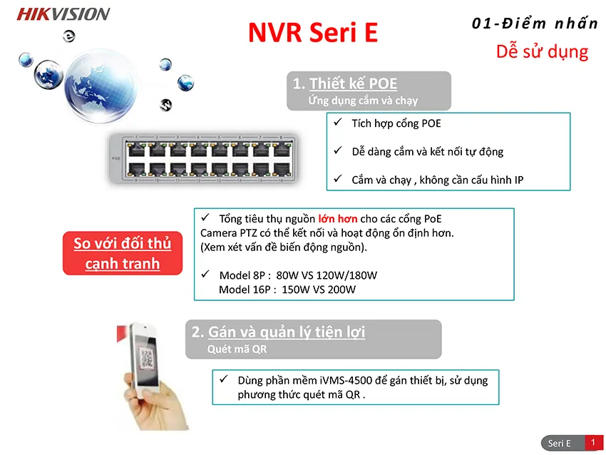 Diem-nhan-_-NVR-E-Series-1