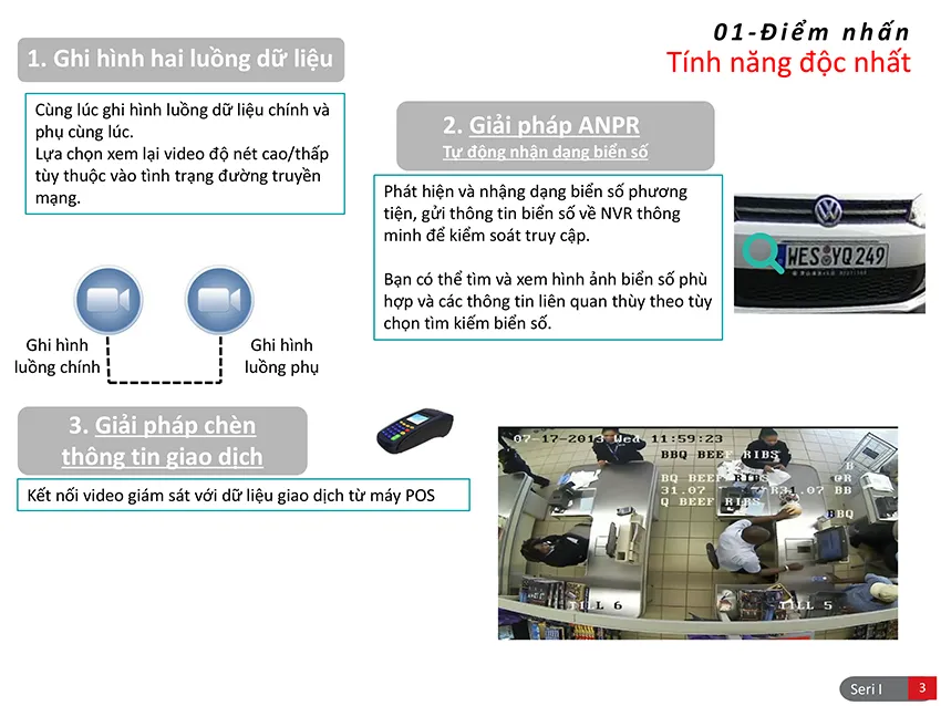 I-Series-NVR-Post_VN_2016-3