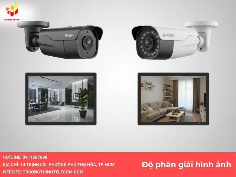 Độ phân giải hình ảnh