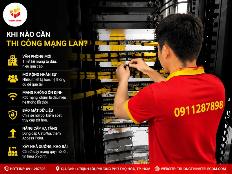 Khi nào cần thi công mạng LAN?