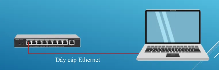 Kết nối với phần cứng