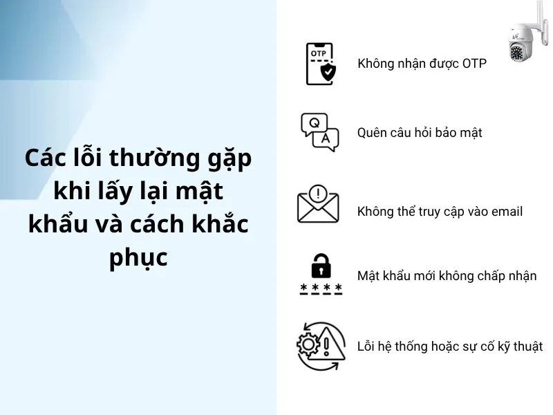 Các lỗi thường gặp khi lấy lại mật khẩu và cách khắc phục