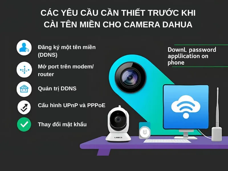 Các yêu cầu cần thiết trước khi cài tên miền cho camera Dahua